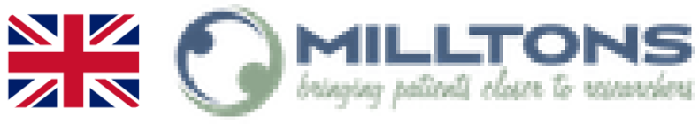 Milltons Research